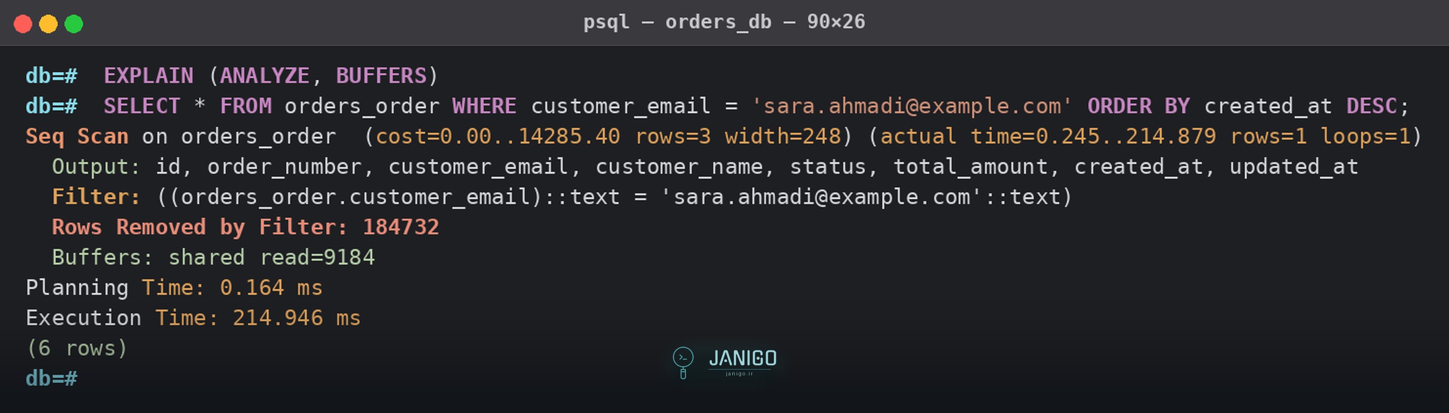 نمونه خروجی EXPLAIN ANALYZE با Seq Scan